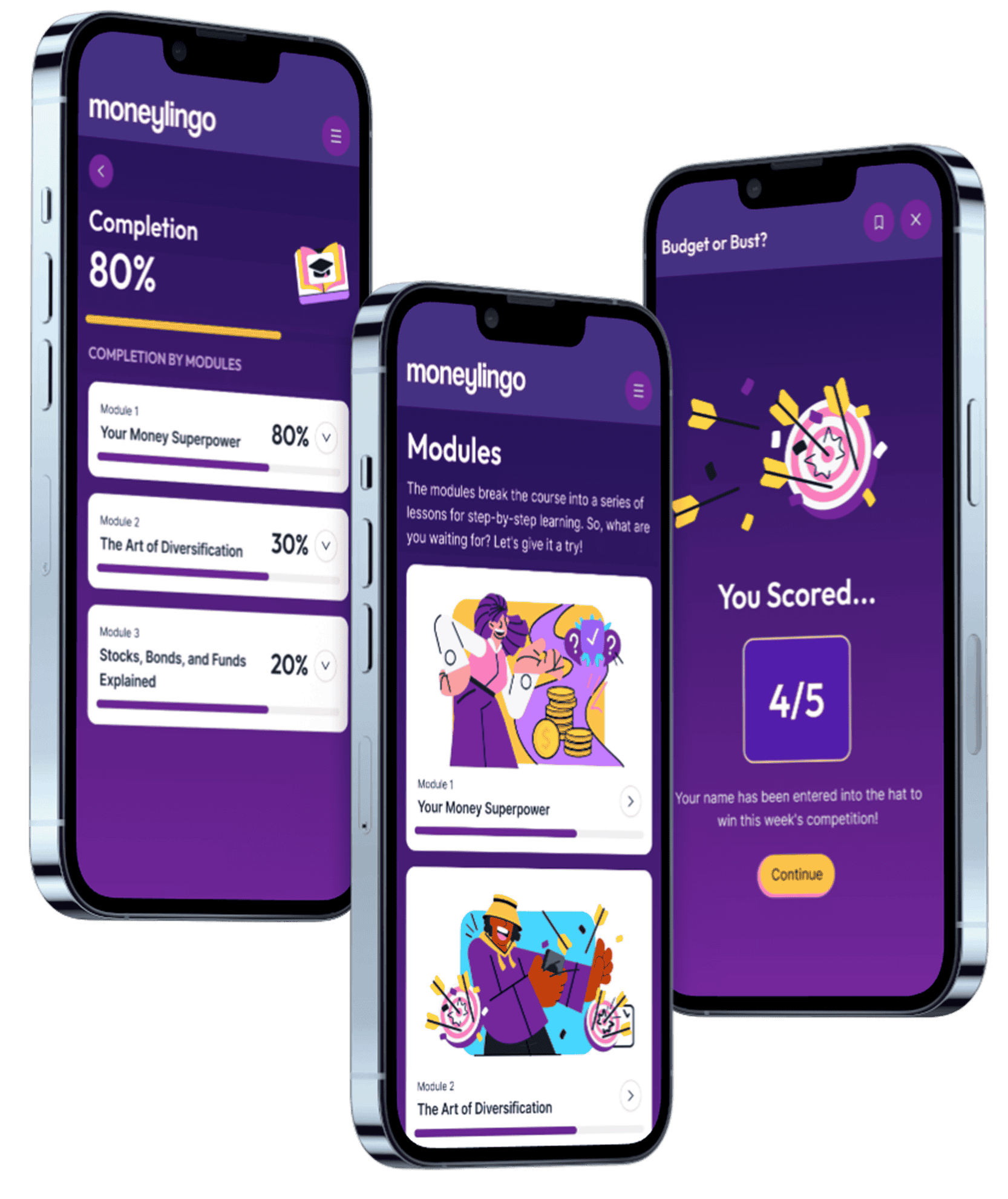 triple phone moneylingo mockup